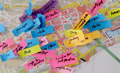 Ecosystem Mapping