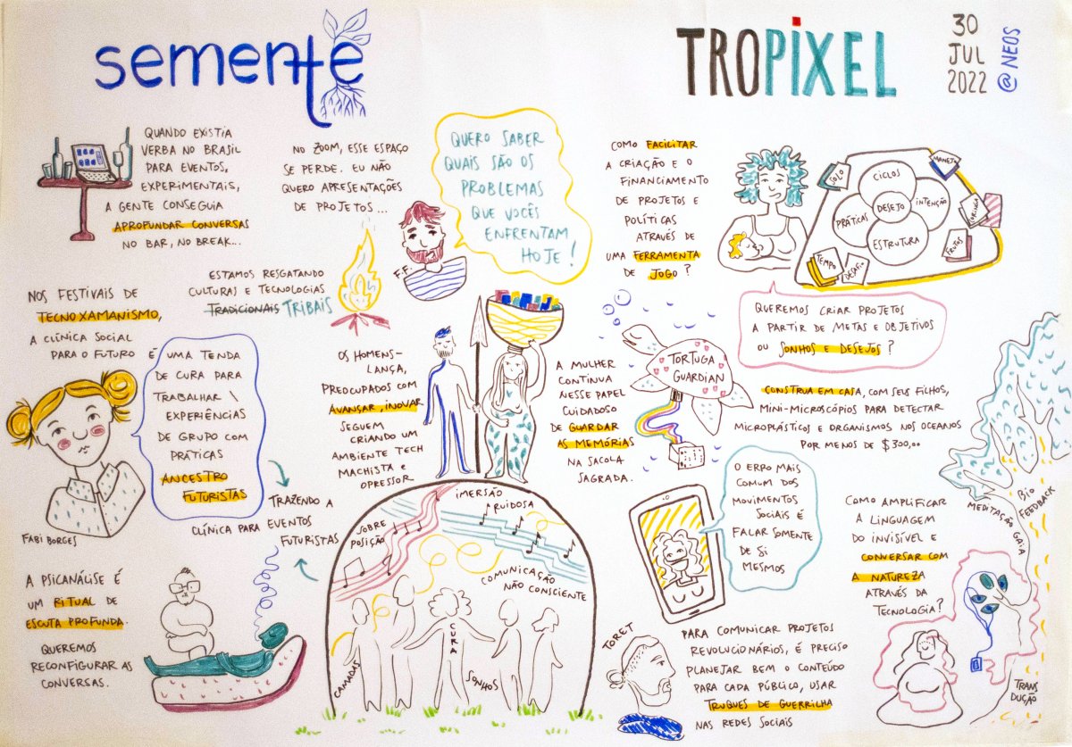 Tropixel 2022